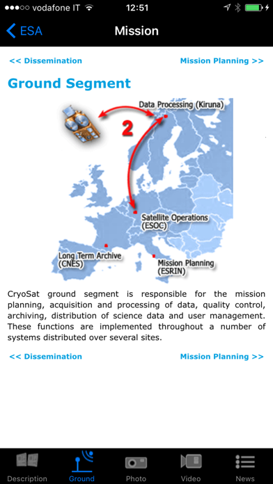 How to cancel & delete ESA cryosat from iphone & ipad 2