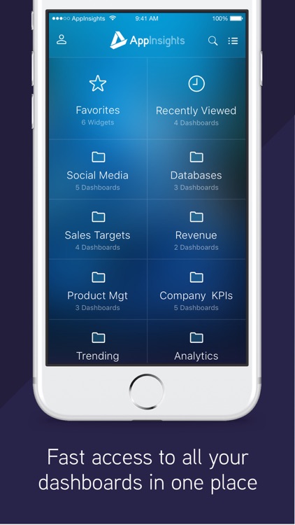 AppDirect AppInsights