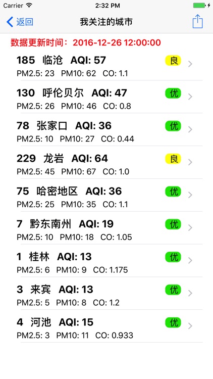 PM25地图