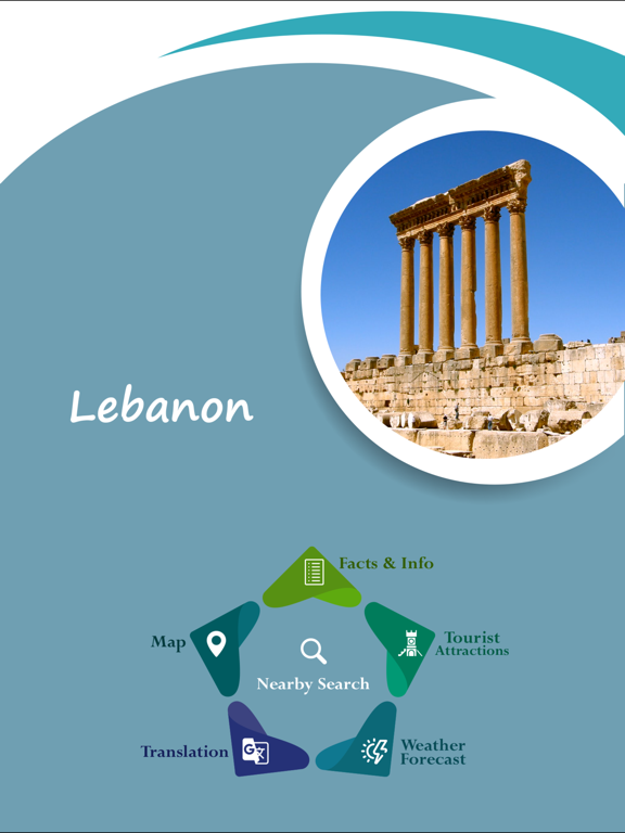 Screenshot #5 pour Lebanon Tourism