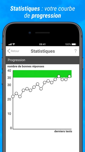 Tests Code de la route 2019(圖9)-速報App