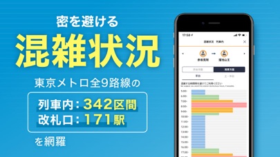 東京メトロmy!アプリ【2020年版】のおすすめ画像2