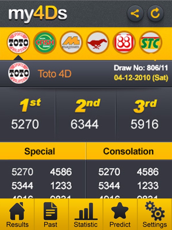 My4ds Fastest 4d Prediction By Bluevy Web Solution Ios United Kingdom Searchman App Data Information