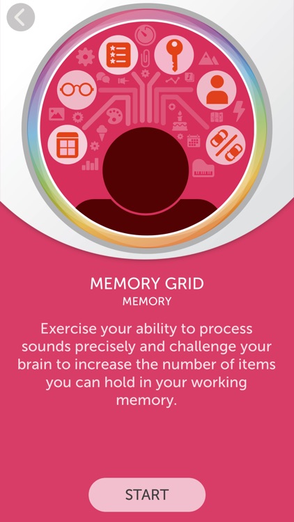 BrainHQ