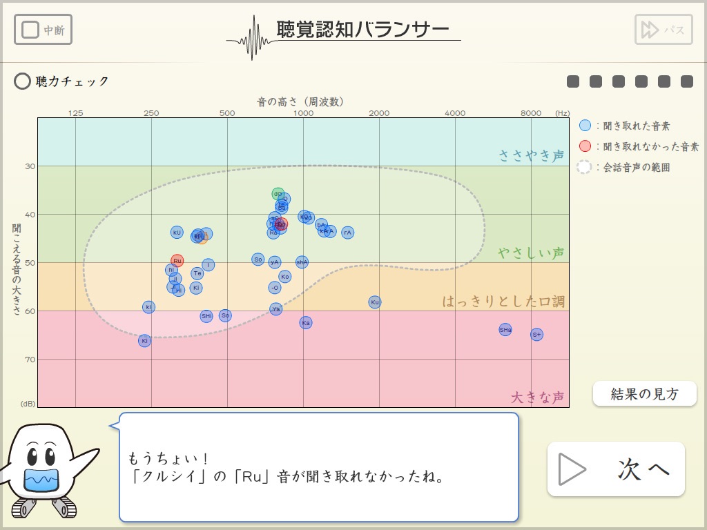 聴覚認知バランサー for iPad screenshot 2