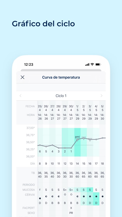Calendario Menstrual Ovy