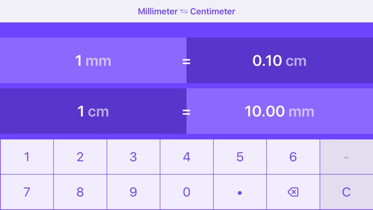 Millimeters to Centimeters screenshot-3