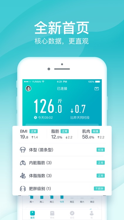 好轻 - 健康减肥运动健身专家 screenshot-4