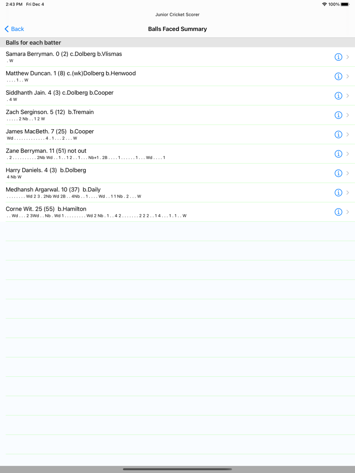 Junior Cricket Scorer