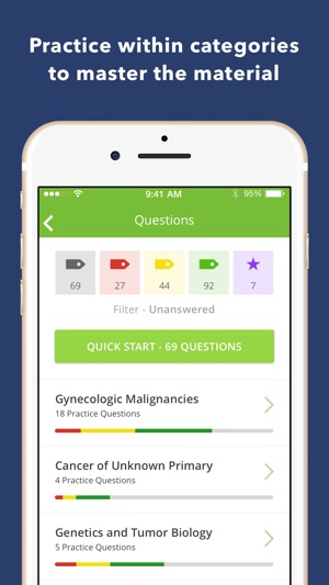 Oncology Board Exam Review(圖4)-速報App