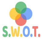 Top 10 Business Apps Like Salesmatrix SWOT - Best Alternatives
