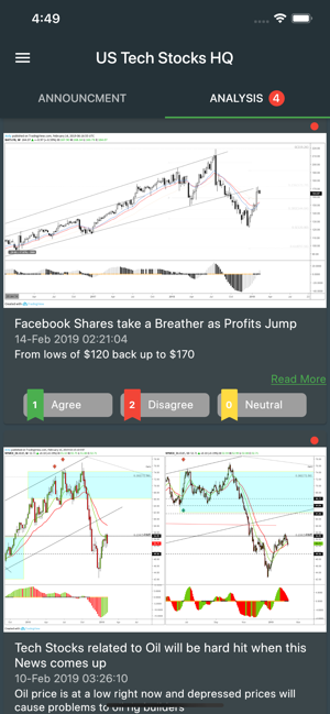 US Tech Stocks(圖5)-速報App