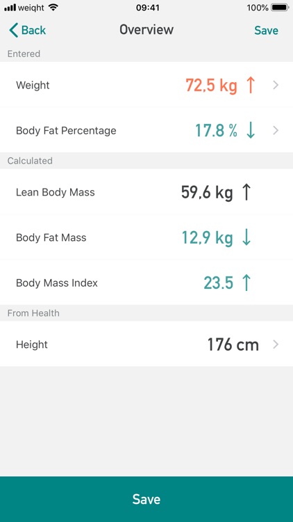 Weiqht: Weight Loss Tracker screenshot-4