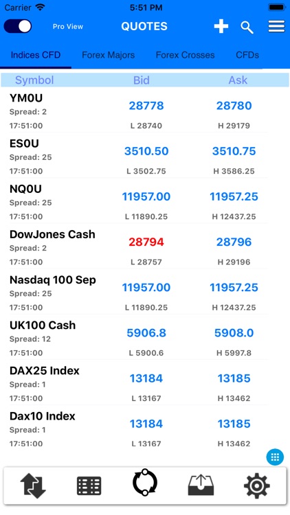 Bank of Bullion Trader