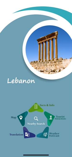 Lebanon Tourism(圖2)-速報App