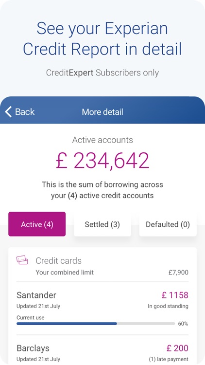 Experian: Credit Score