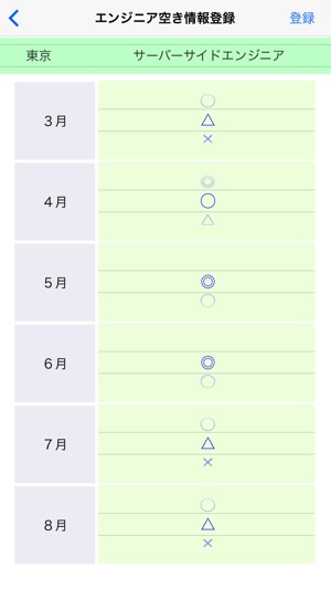 BPnet(圖2)-速報App