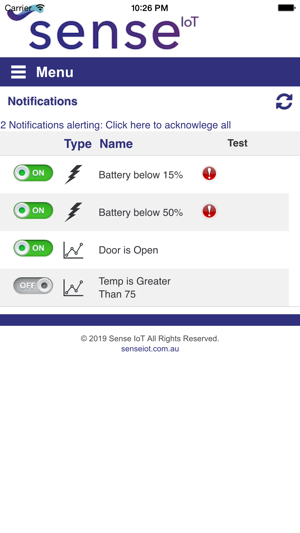 Sense IoT Mobile(圖6)-速報App