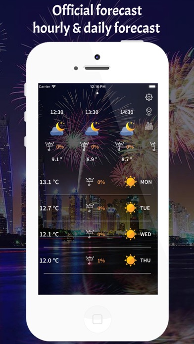 New Year Eve Weather App screenshot 2