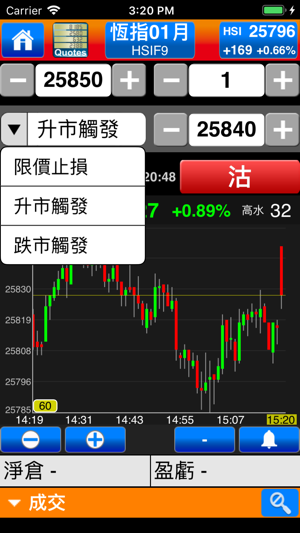 Futures Pro - 電訊期指(圖5)-速報App
