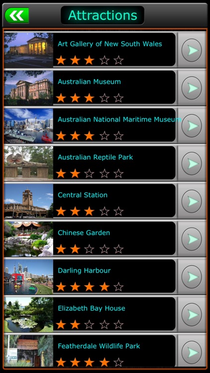 Sydney Offline Travel Guide