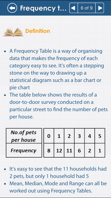 How to cancel & delete GCSE Maths : Super Edition Lite from iphone & ipad 2