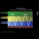 FishCast and HuntCast 2021