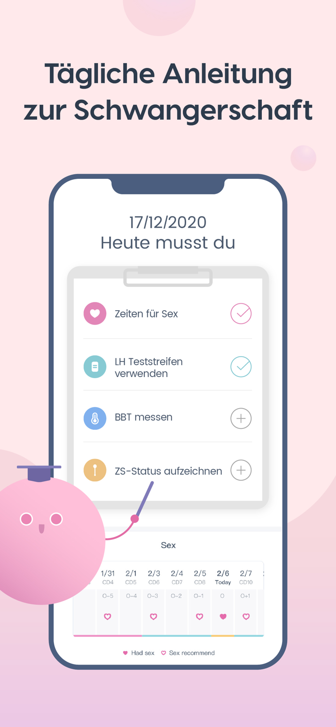 Femometer Perioden Kalender