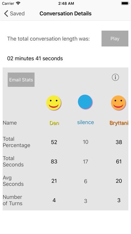 ChewyTalk screenshot-4