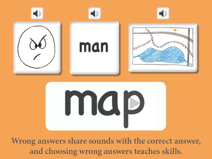 Hear and Blend the Alphabet
