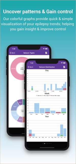 Epilepsy Journal(圖6)-速報App