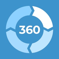 Contacter ONEPOINT 360 - Dashboard