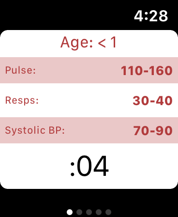 Screenshot #7 for Vital Values