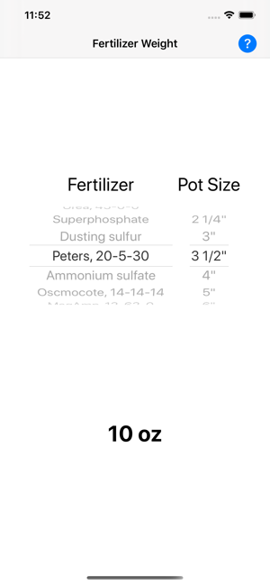 Fertilizer Weight by Clay Pot(圖2)-速報App