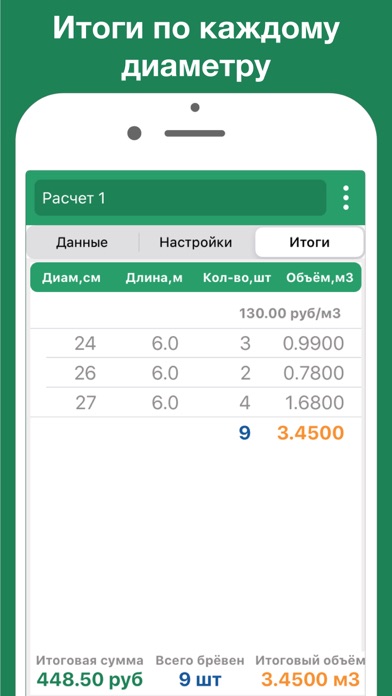 Кубатурник леса ГОСТ 2708-75 screenshot 3