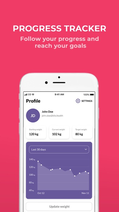 Keto Cycle: Keto Diet App screenshot 4