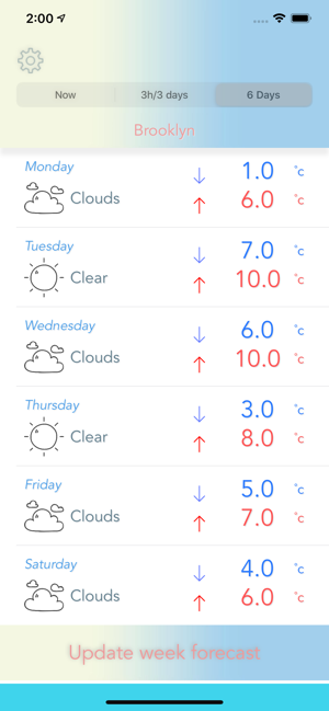 Just Daily Weather(圖5)-速報App