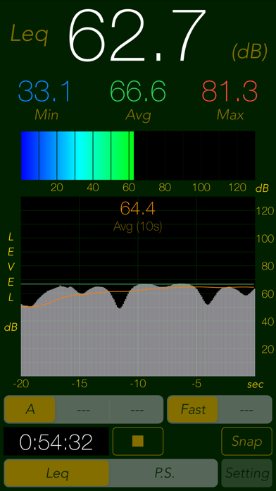Sound Level Analyzer Screenshot 1
