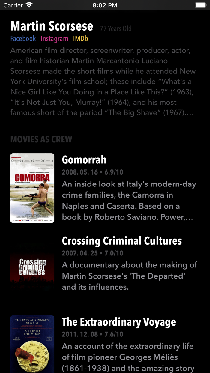 Icarus For Movie Lovers