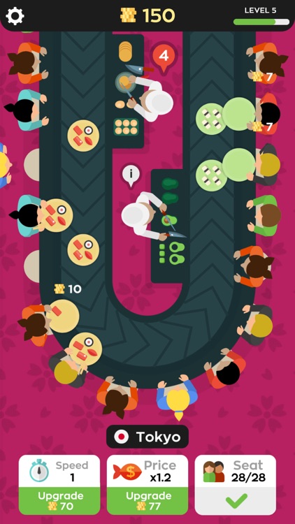 Sushi Bar Games Sushi Bar Games