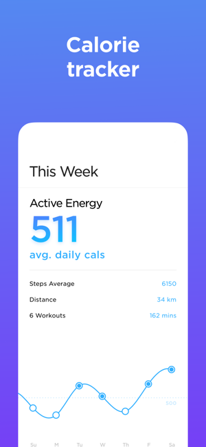 Zova: #1 Watch Workout App(圖9)-速報App