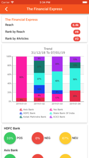 Kanalytics Banking(圖6)-速報App