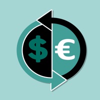 Currency Converter 165 Rates