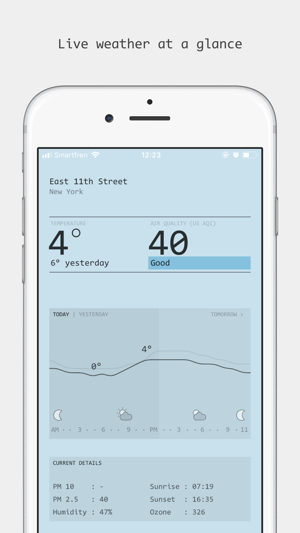 WeatherSheet(圖1)-速報App