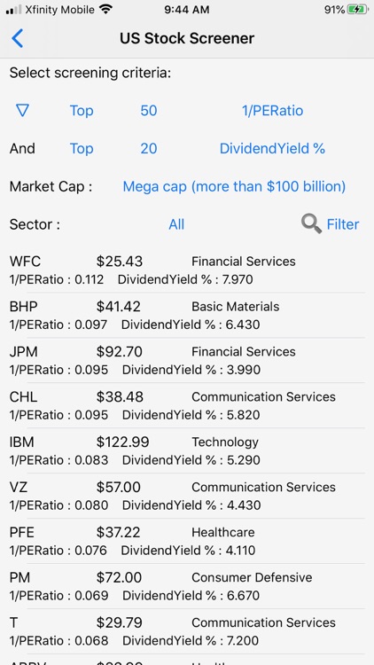 DataMelonPRO - Stock Analysis screenshot-5