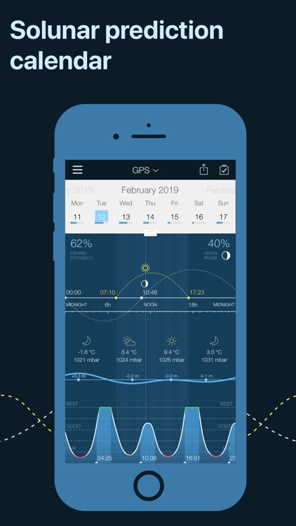 Fishing Calendar, Solunar screenshot-0