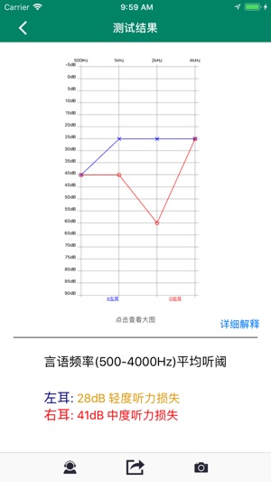 301听力检测(圖5)-速報App