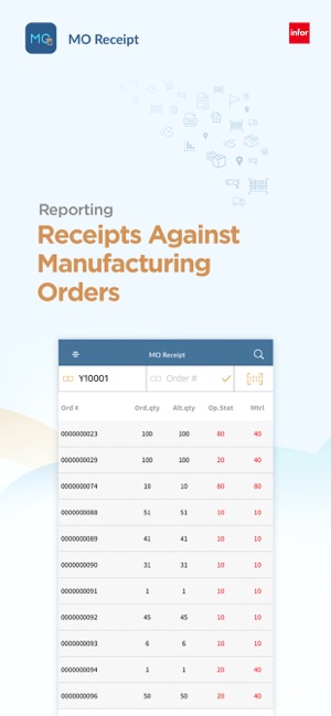 MobileFirst for Infor M3 Cloud(圖3)-速報App