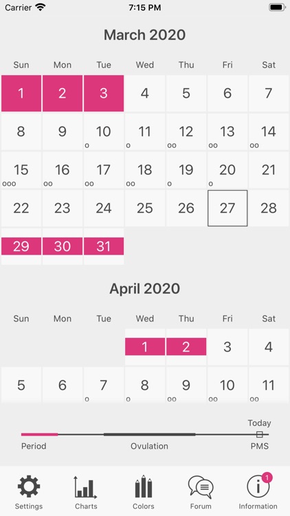 Menstrual Period Tracker