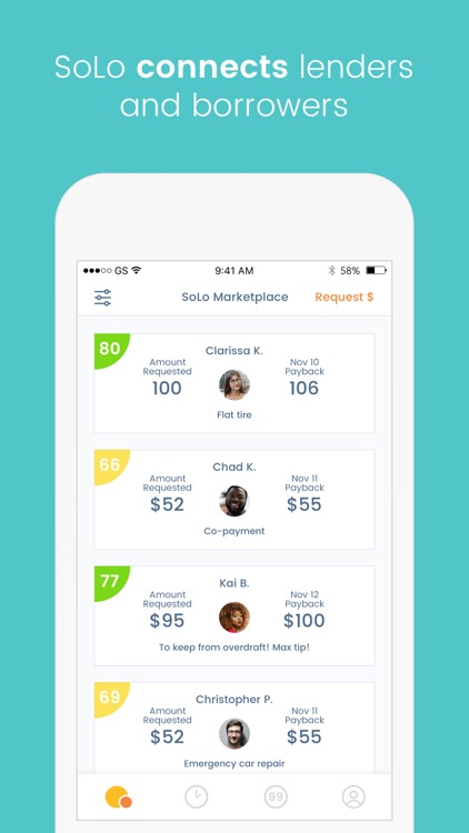 SoLo Funds